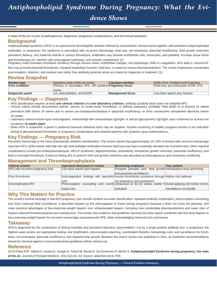 Antiphospholipid Syndrome During Pregnancy